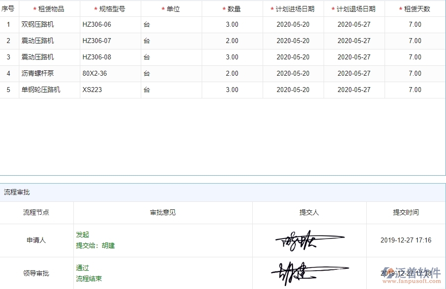 四、使用泛普軟件-園林工程租賃計(jì)劃管理系統(tǒng)的核心優(yōu)勢