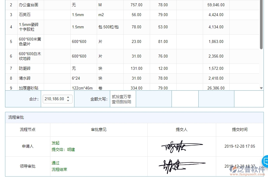 四、使用泛普軟件-幕墻工程庫存期初列表管理系統(tǒng)的好處