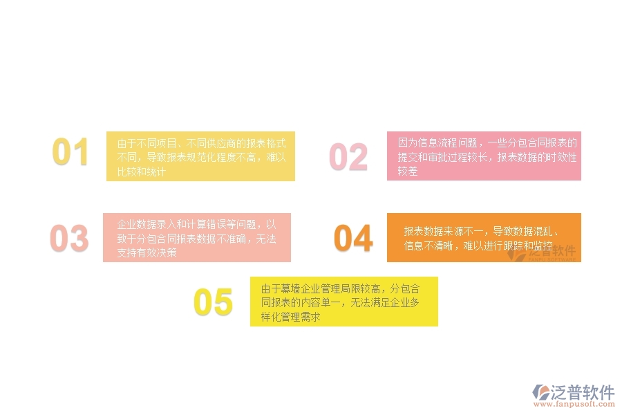 一、在幕墻企業(yè)管理中分包合同報(bào)表方面存在的問(wèn)題