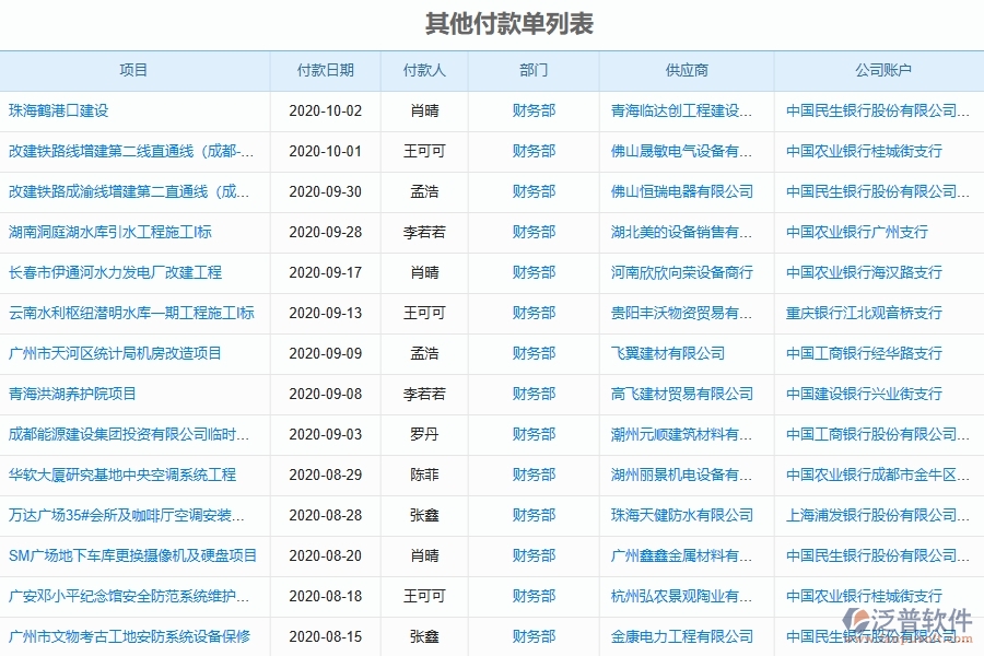 泛普軟件-幕墻工程項目管理系統(tǒng)在其他付款單列表中的方案