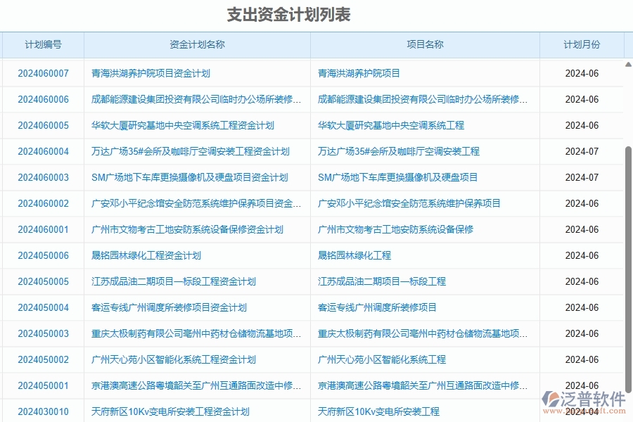 二、泛普軟件-幕墻工程企業(yè)管理系統(tǒng)如何有效提升企業(yè)中的資金計劃的管理