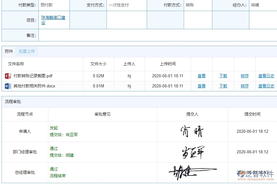 泛普軟件-園林工程管理系統(tǒng)中支付一覽表的競(jìng)爭(zhēng)優(yōu)勢(shì)