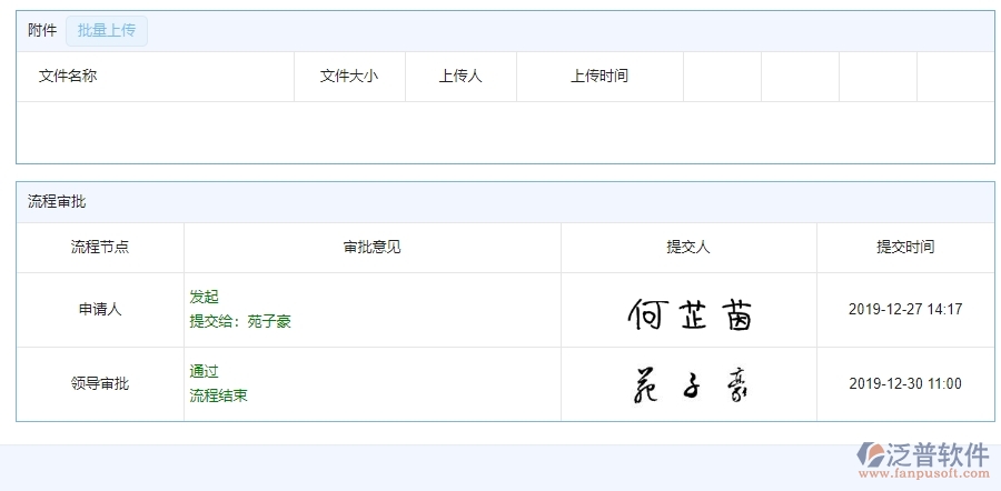 四、使用泛普軟件-機(jī)電工程系統(tǒng)施工組織方案查詢的核心優(yōu)勢(shì)