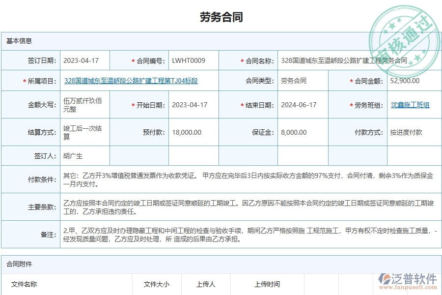 泛普軟件-路橋工程管理系統(tǒng)中勞務(wù)合同的競爭優(yōu)勢