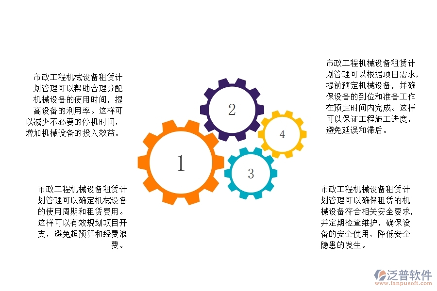 市政工程機械設備租賃計劃管理的不足之處