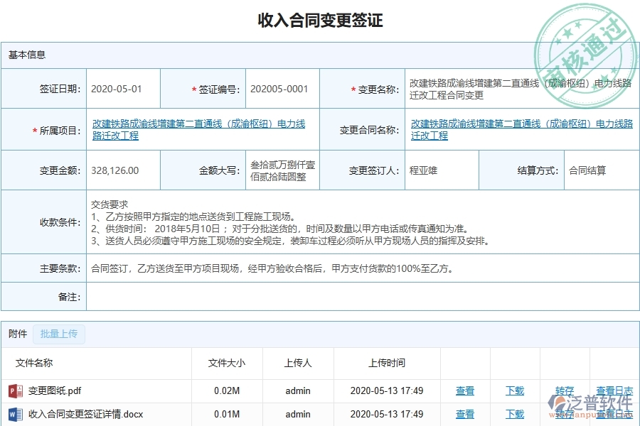 三、泛普軟件-弱電工程系統(tǒng)中收入合同變更簽證管理的技術(shù)優(yōu)勢(shì)