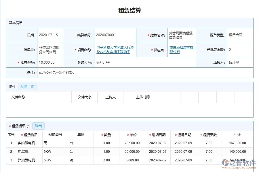 泛普軟件-機(jī)電工程管理系統(tǒng)如何解決工程企業(yè)的租賃運(yùn)營管理痛點(diǎn)