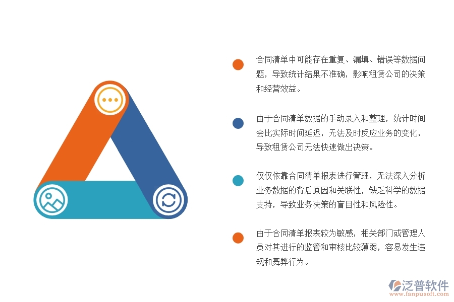 機(jī)電工程設(shè)備租賃合同清單報表管理方面存在的問題