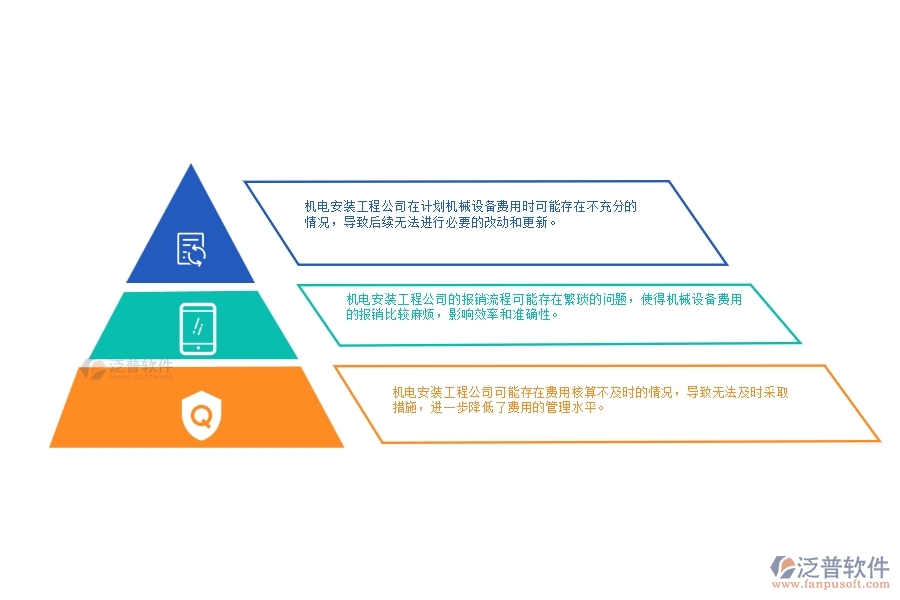 機電安裝工程公司機械設(shè)備費用核算管理中存在的漏洞