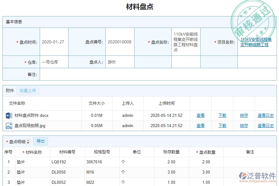 泛普軟件-幕墻工程企業(yè)管理系統(tǒng)的管控點(diǎn)作用