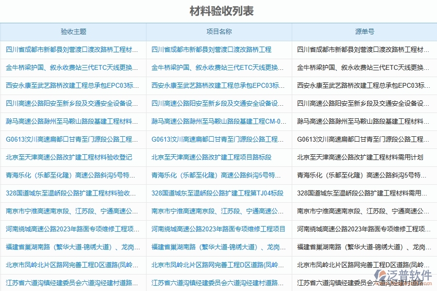 泛普軟件-路橋工程管理系統(tǒng)中基礎(chǔ)設(shè)施工程材料驗收登記管理的競爭優(yōu)勢