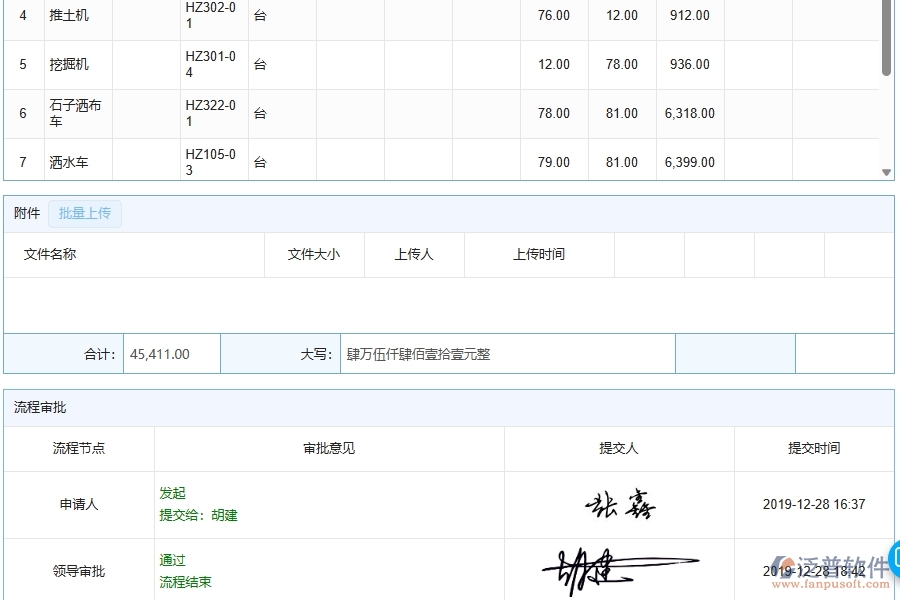 公路工程企業(yè)使用了泛普軟件-工程材料需用計劃軟件的好處是什么