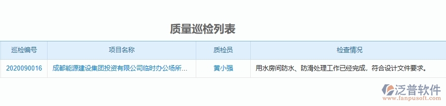 二、泛普軟件-機電工程企業(yè)管理系統(tǒng)如何有效提高質(zhì)量管理中質(zhì)量巡檢的管理