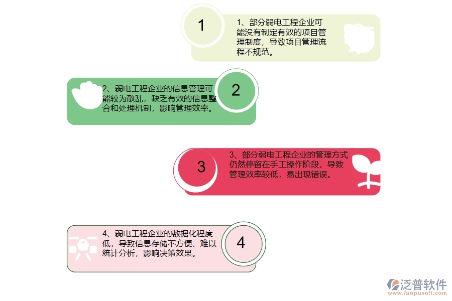 在弱電工程企業(yè)管理中存在的缺陷有哪些