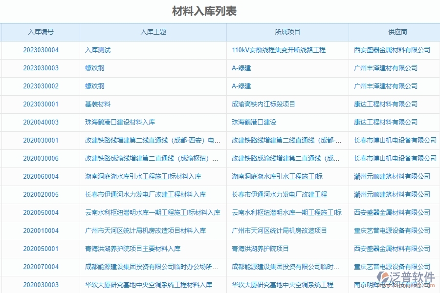 泛普軟件-市政工程管理系統(tǒng)中“材料入庫”的注意事項