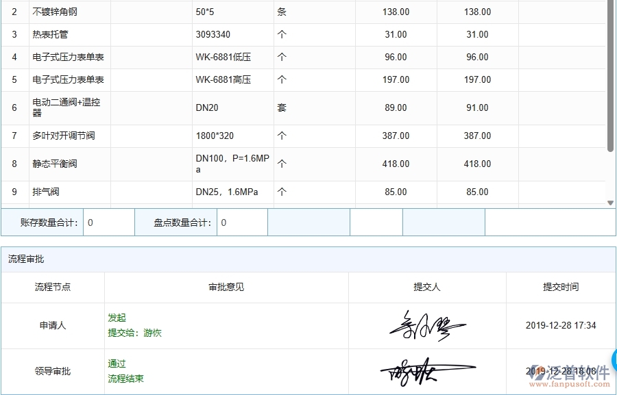 三、泛普軟件-機電工程管理系統在材料盤點中的應用場景