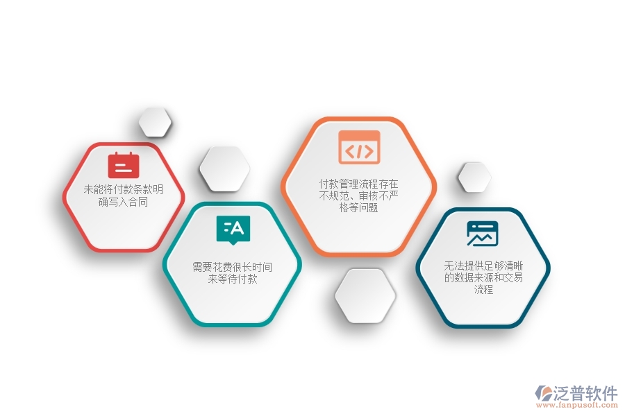 一、中小微路橋工程企業(yè)在其他付款管理方面的苦惱