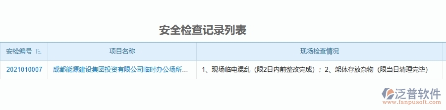 二、泛普軟件-機(jī)電工程企業(yè)管理系統(tǒng)如何有效提高安全管理中安全檢查記錄列表的管理