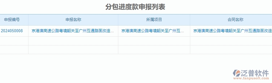 四、使用泛普軟件-公路工程系統(tǒng)進度款申報(分包)管理的核心優(yōu)勢