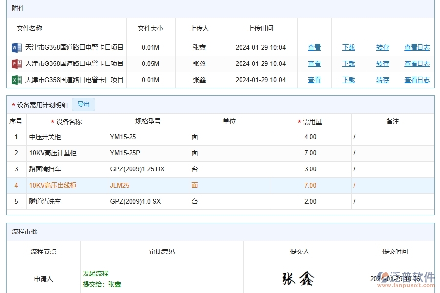 泛普軟件-的路橋工程項(xiàng)目管理系統(tǒng)在設(shè)備需用計(jì)劃中的價(jià)值