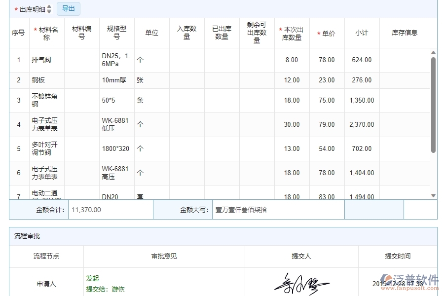 四、泛普軟件-幕墻工程企業(yè)管理系統(tǒng)材料出庫的管控點作用