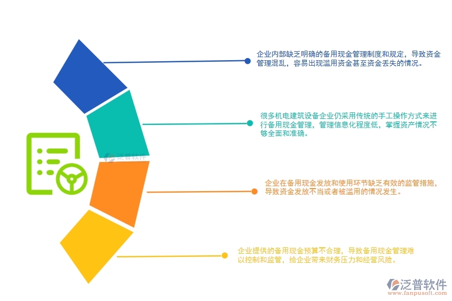 機電建筑設(shè)備企業(yè)備用現(xiàn)金管理方面遇到的困境