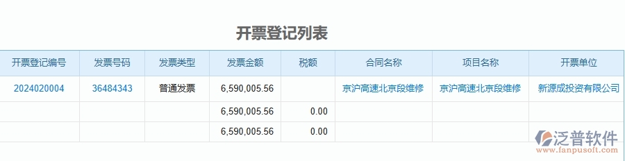 二、泛普軟件-公路工程管理系統(tǒng)如何解決工程企業(yè)的開票登記痛點