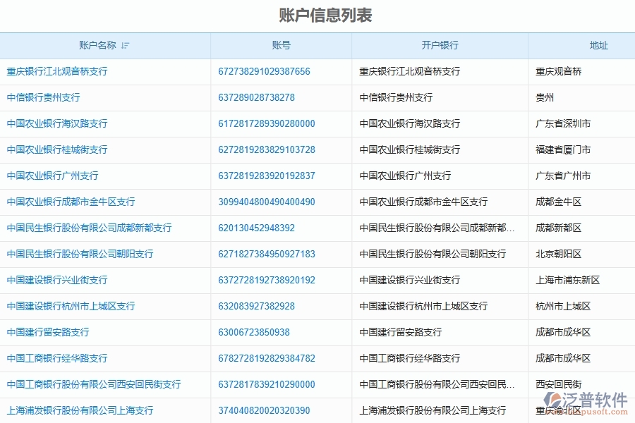 泛普軟件-路橋工程企業(yè)管理系統(tǒng)如何有效提升企業(yè)中的銀行賬戶信息管理