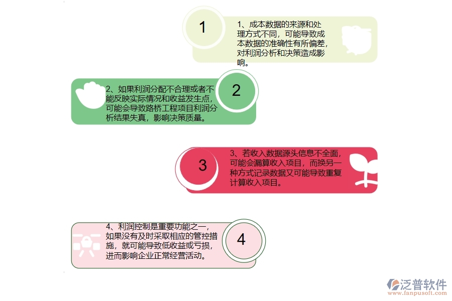 　一、路橋工程企業(yè)在項目利潤表過程中存在的問題有哪些