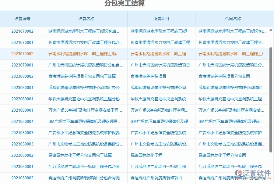 二、泛普軟件-弱電工程項(xiàng)目管理系統(tǒng)在分包完工結(jié)算中的方案