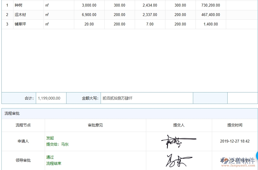 四、園林工程企業(yè)使用了泛普軟件-工程完工結(jié)算軟件的好處是什么