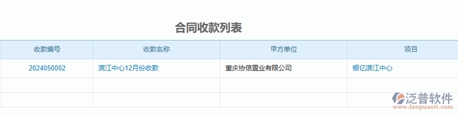 三、泛普軟件-幕墻工程企業(yè)管理系統(tǒng)中項目利潤表(按收付款取數(shù))的優(yōu)點與缺點