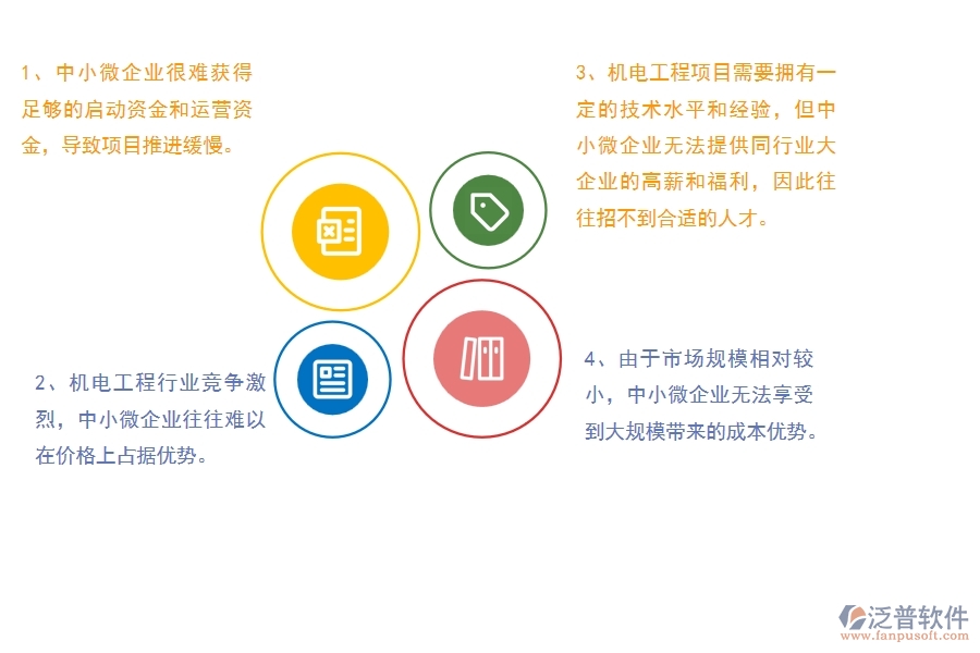 一、中小微機(jī)電工程企業(yè)管理者的苦惱有哪些