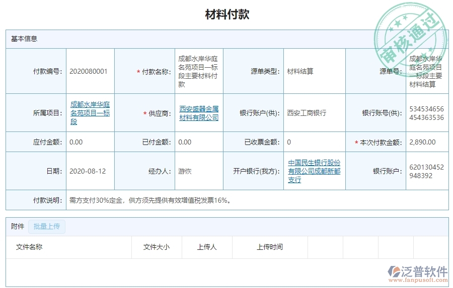 泛普軟件-幕墻工程企業(yè)管理系統(tǒng)中項(xiàng)目稅費(fèi)匯總表的核心功能