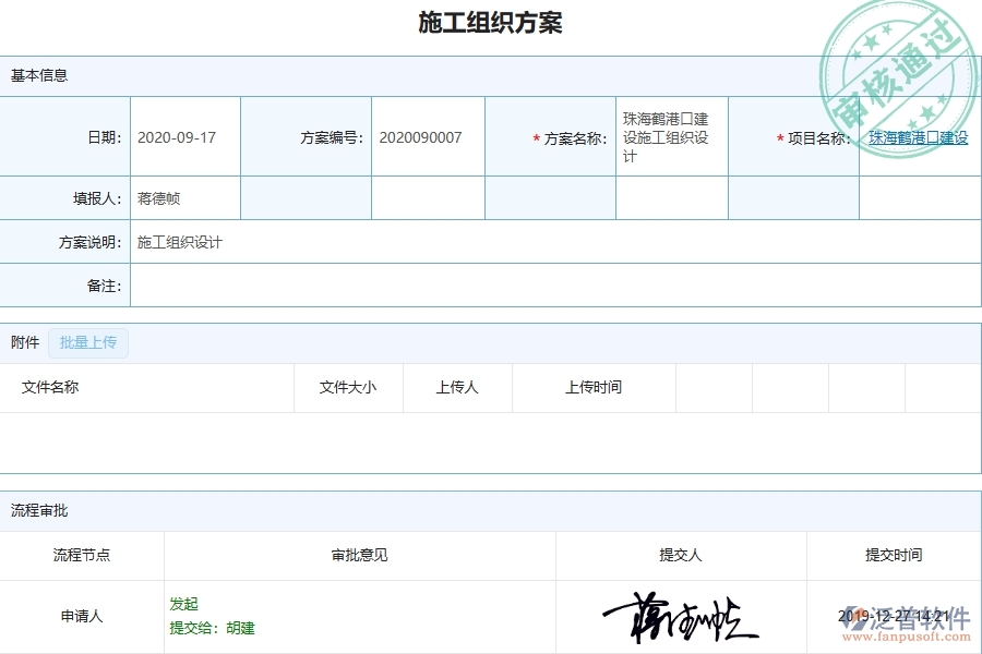 泛普軟件-園林工程企業(yè)管理系統(tǒng)中施工組織方案管理的核心功能