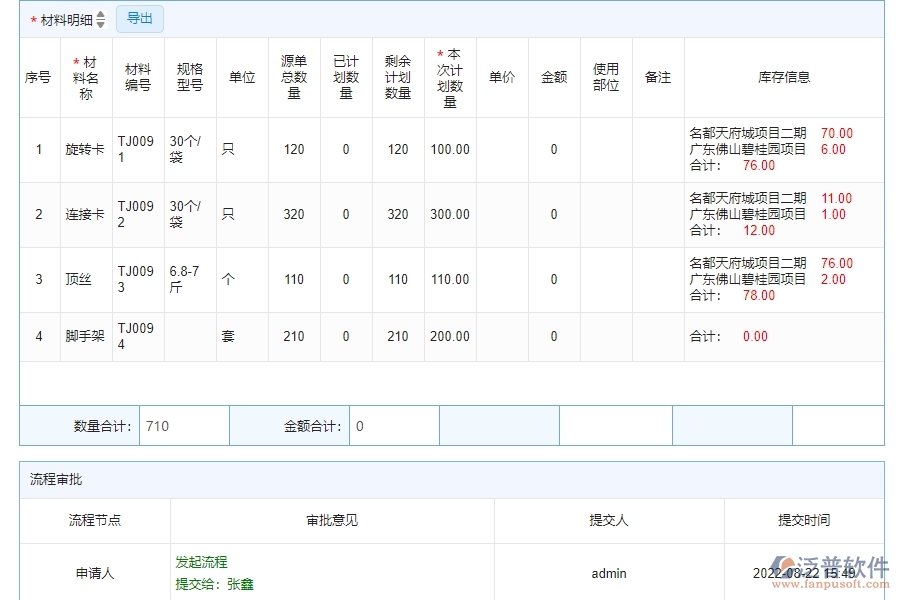 　三、泛普軟件-機(jī)電工程管理系統(tǒng)材料總計(jì)劃明細(xì)查詢管理的注意事項(xiàng)