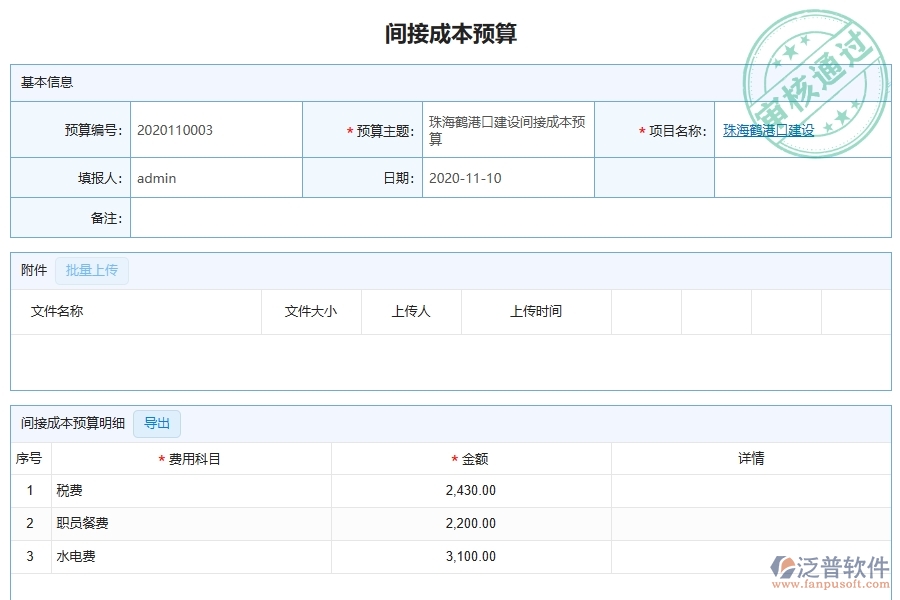 泛普軟件-園林工程企業(yè)管理系統(tǒng)中間接成本預(yù)算實(shí)際對比表的管控點(diǎn)及作用