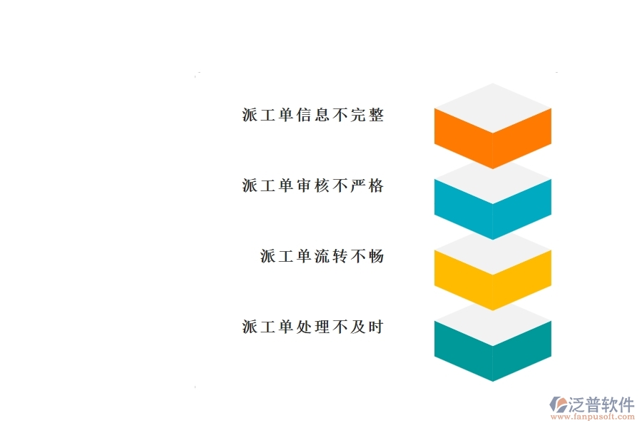 一、國內(nèi)80%的園林企業(yè)在售后派工單中普遍存在的問題