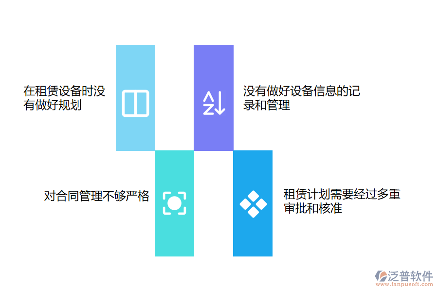 國內(nèi)80%的路橋企業(yè)在租賃計(jì)劃管理中存在的問題