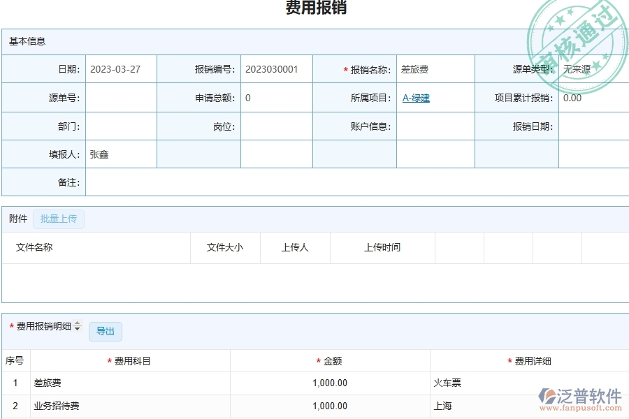 泛普軟件-市政工程管理系統(tǒng)中費(fèi)用報銷查詢的注意事項