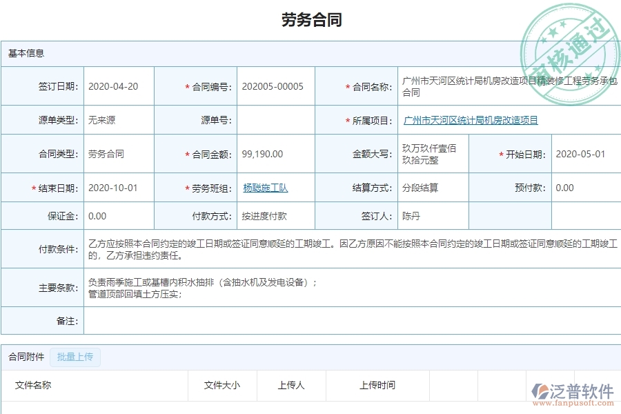 勞務(wù)合同對于幕墻工程企業(yè)經(jīng)營有哪些價值