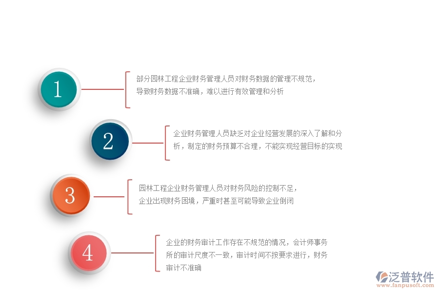 園林工程企業(yè)財務(wù)管理的不足之處