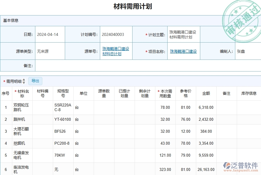 三、泛普軟件-公路工程管理系統(tǒng)中材料需用計劃明細(xì)查詢的幾個優(yōu)勢是什么