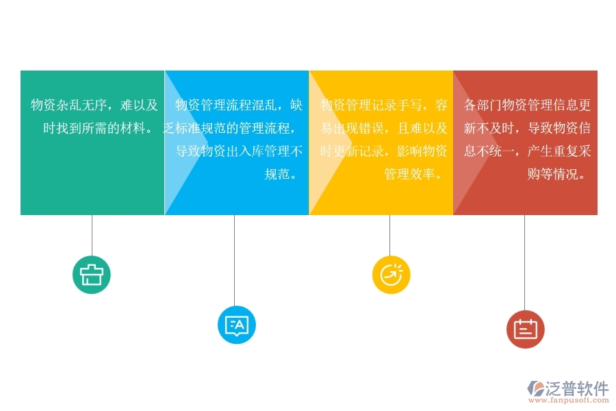 園林工程施工現(xiàn)場材料物資管理中存在的八個問題