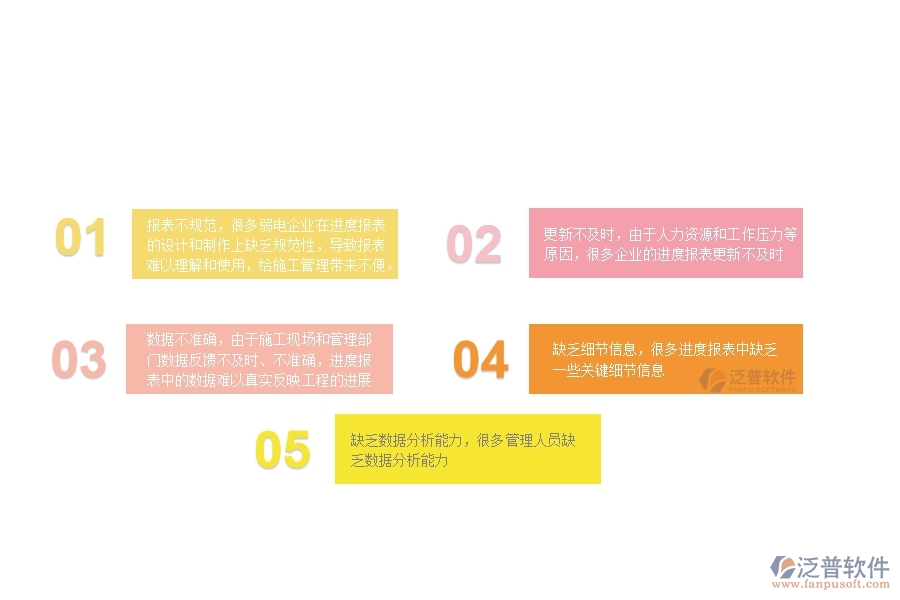 一、國內(nèi)80%的弱電企業(yè)在進度報表管理中普遍存在的問題