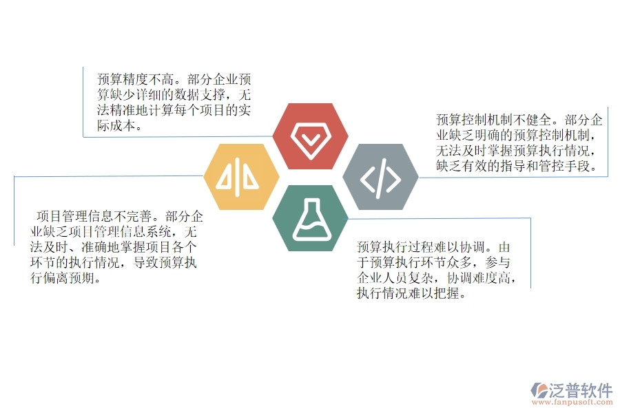 弱電工程項目間接成本預(yù)算管理中存在的缺陷有哪些