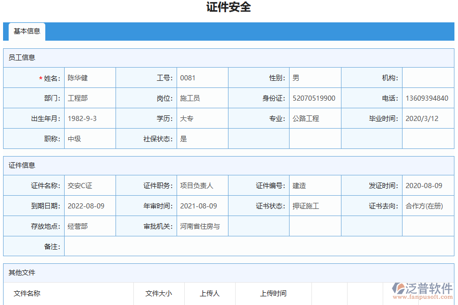 泛普軟件-路橋工程企業(yè)管理系統(tǒng)中證件安全列表的價值