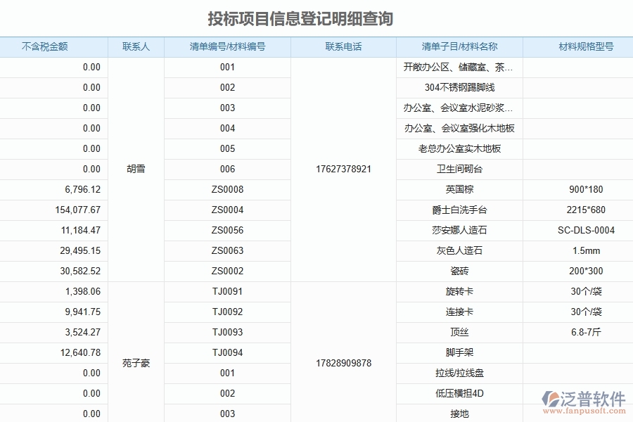 二、泛普軟件-公路工程企業(yè)使用了系統(tǒng)之后，給投標項目信息登記明細查詢帶來了哪些好處