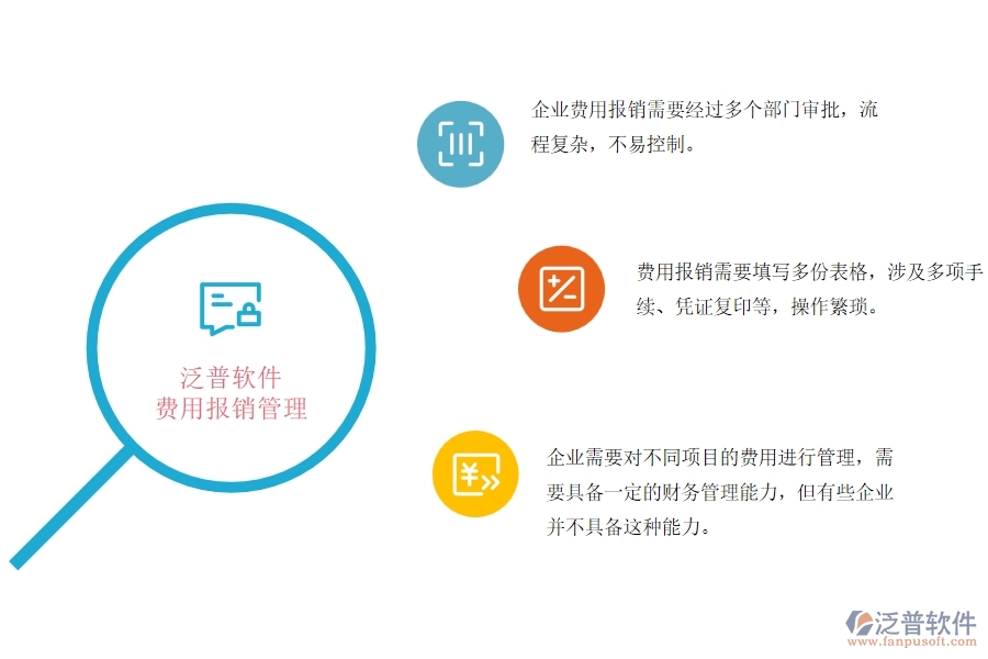 機電項目工程工程項目費用報銷管理方面遇到的困境