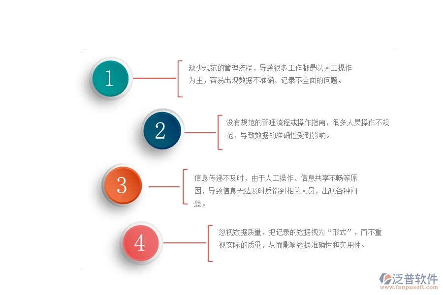 一、國內(nèi)80%的幕墻企業(yè)在材料報表管理中普遍存在的問題